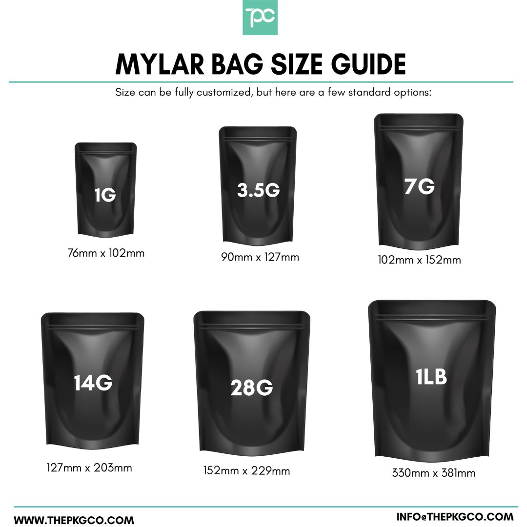 Mylar Bag Size Guide